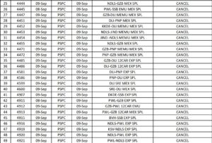 G20 cancelled train list : g20 summit को लेकर दिल्ली आने वाली दर्जनों ट्रेनें रद्द, कई हुई डाइवर्ट