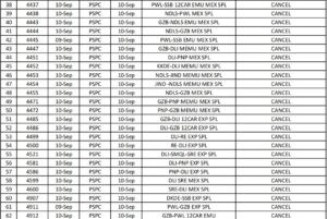 G20 cancelled train list : g20 summit को लेकर दिल्ली आने वाली दर्जनों ट्रेनें रद्द, कई हुई डाइवर्ट