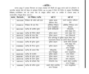Hapur एसपी ने किए निरीक्षक/उपनिरीक्षकों के तबादले