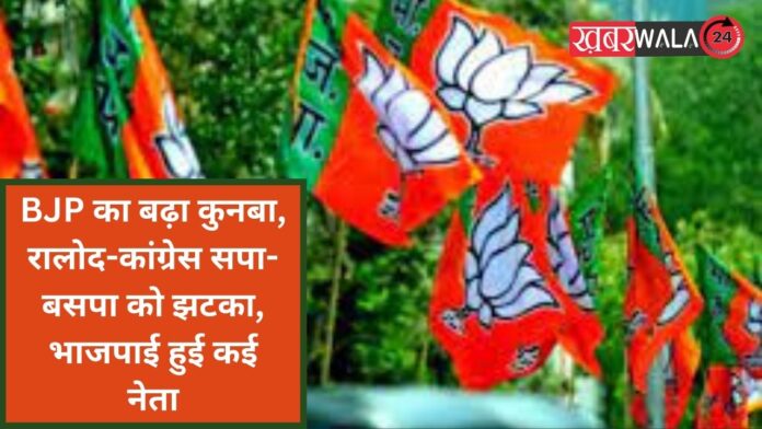 BJP
