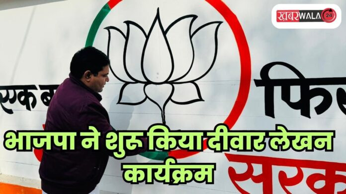 BJP