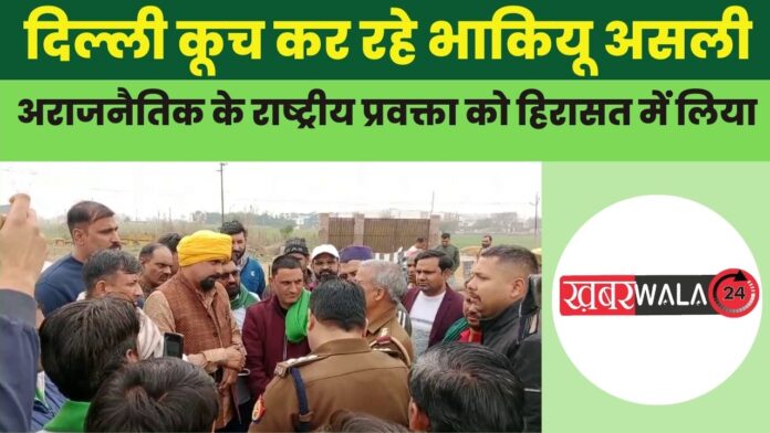 Farmers Protest 2024