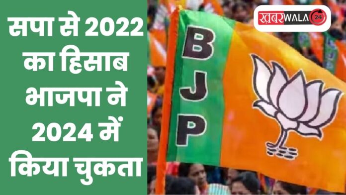 UP Politics