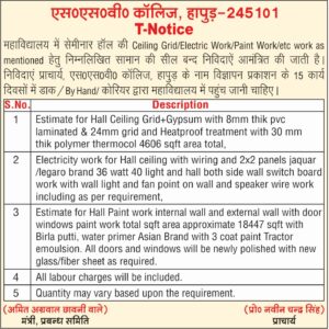 Nagar Palika Parishad करोड़ों रुपये के रखे जाएंगे प्रस्ताव, शहर में तेजी से होंगे विकास कार्य