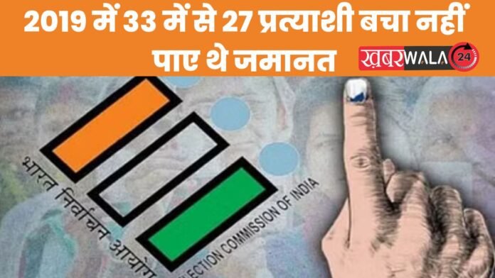 Lok Sabha Chunav
