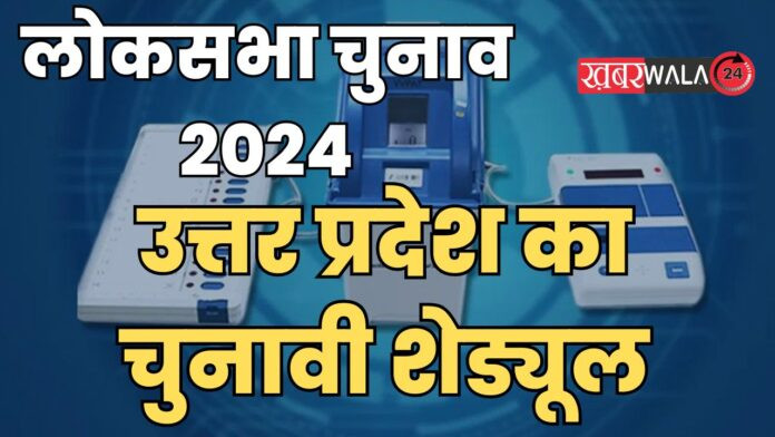 UP LokShabha Election Schedule