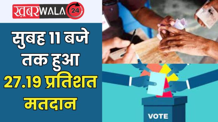 Loksabha Election 2024