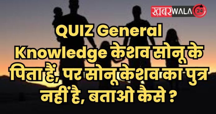 QUIZ General Knowledge