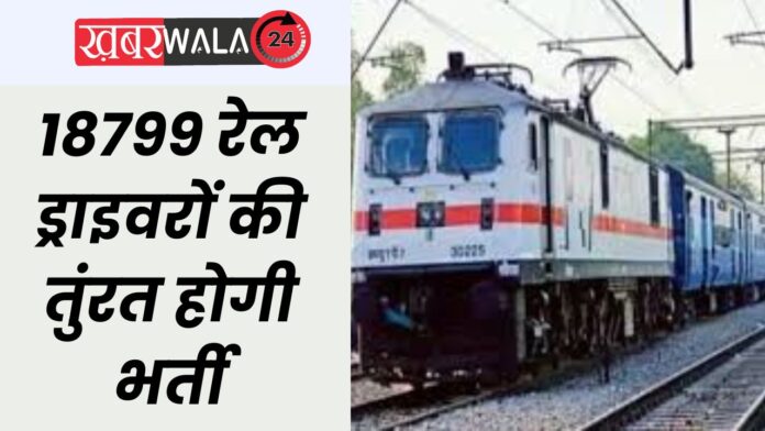 Indian Railway Recruitment