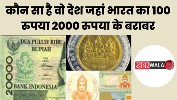 indian rupee price