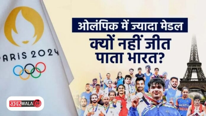 India in Olympics