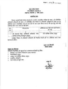 Hapur शासन ने नगर पालिका पिलखुवा के ईओ को सौंपा नगर पालिका हापुड़ के ईओ का कार्य भार Hapur