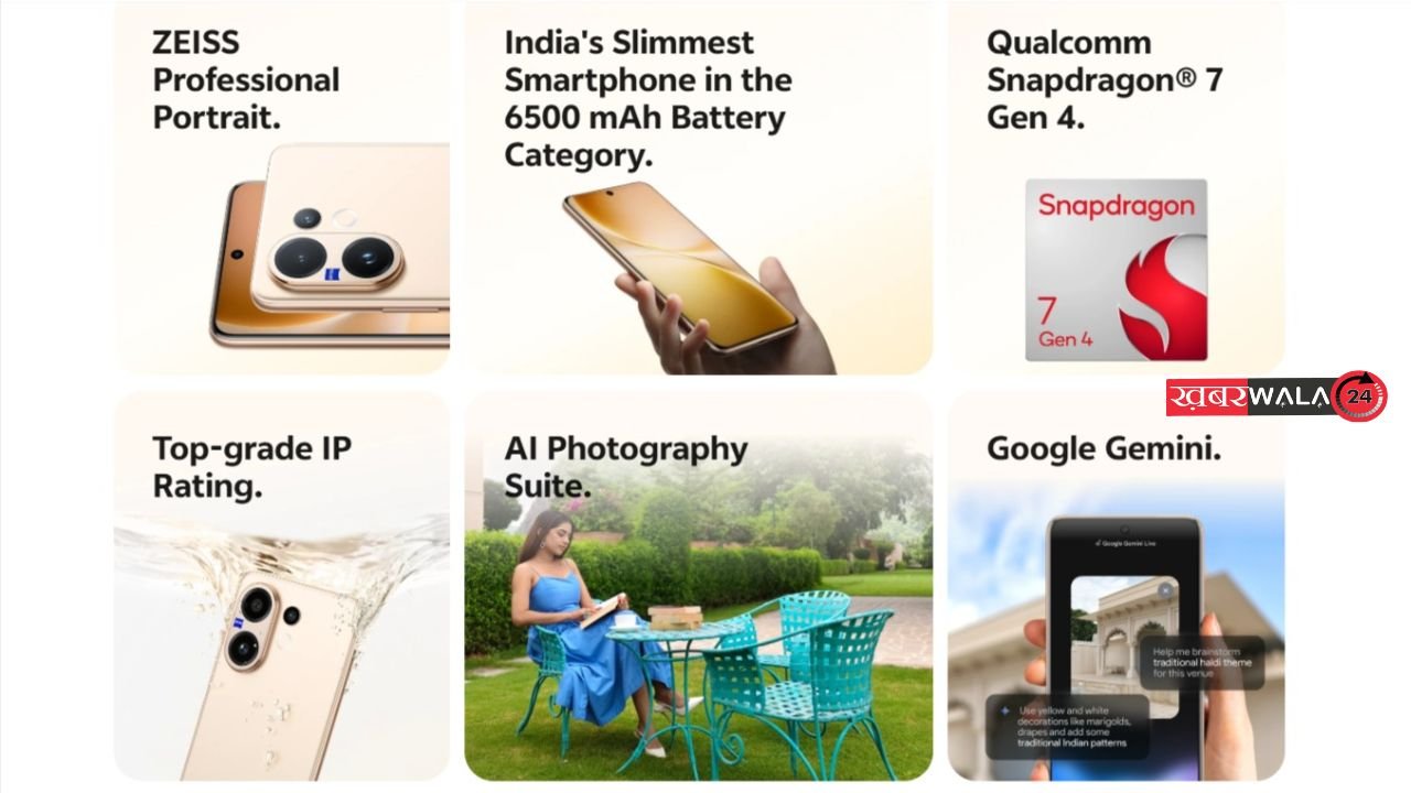 Vivo v60 5g features and specifications