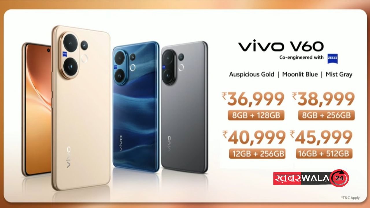 Vivo v60 5g price in india