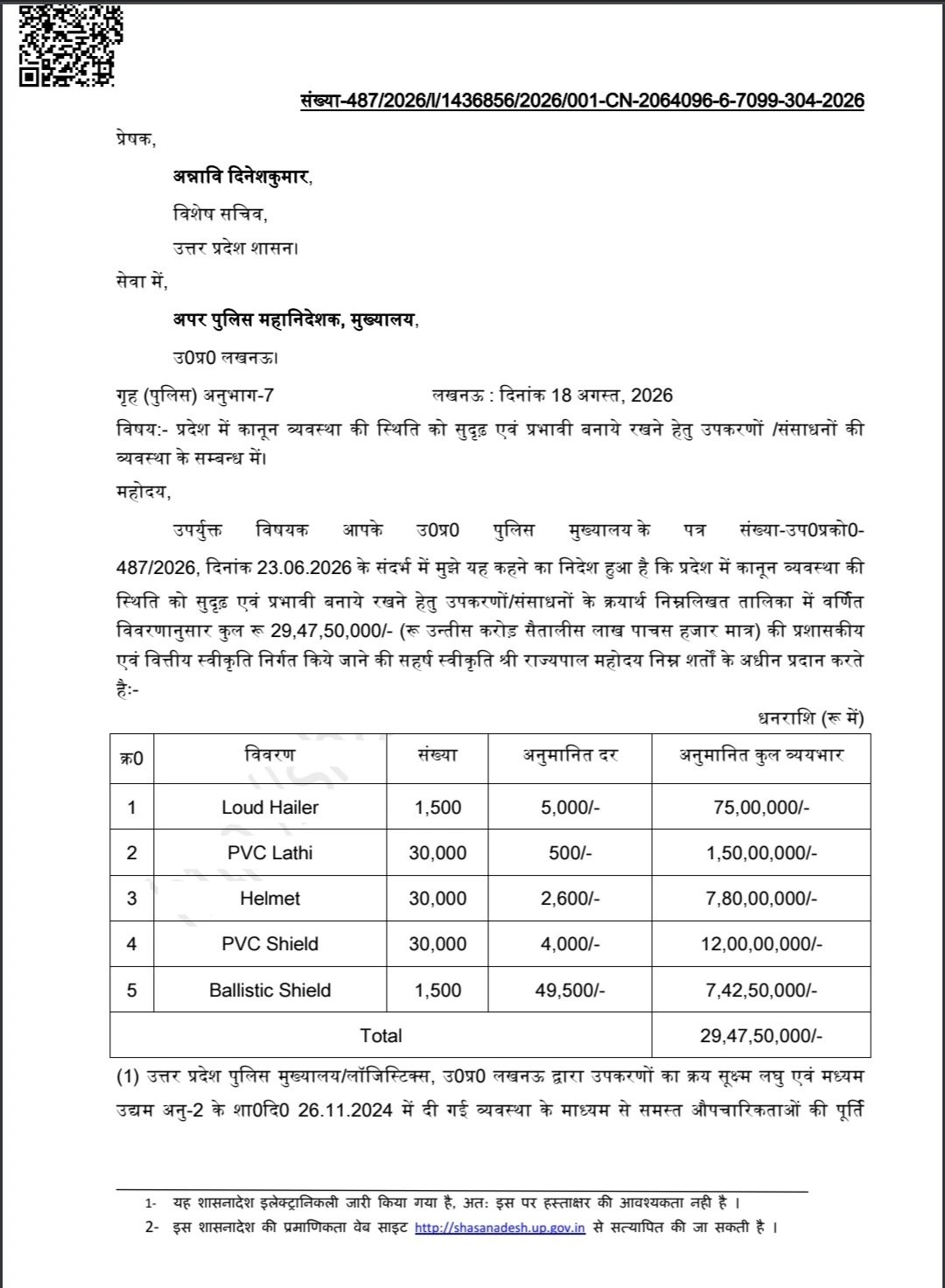 Up police 90 हजार पीवीसी लाठी और 1,500 बैलिस्टिक शील्ड से मजबूत होगी यूपी पुलिस, हिंसक प्रदर्शनों से निपटने की तैयारी 1 Up police